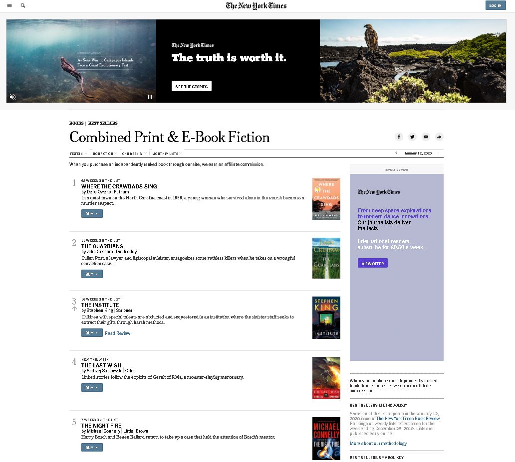 The Last Wish - Witcher First Book a New York Times Best Seller - Again